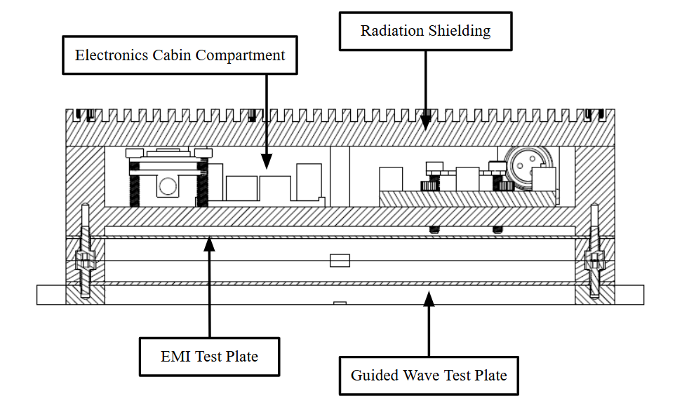 Thomas Pierson SPIE Paper SHM Payload ISS
