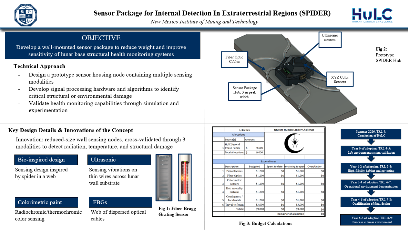 Thomas Pierson NASA HuLC Proposal SHM